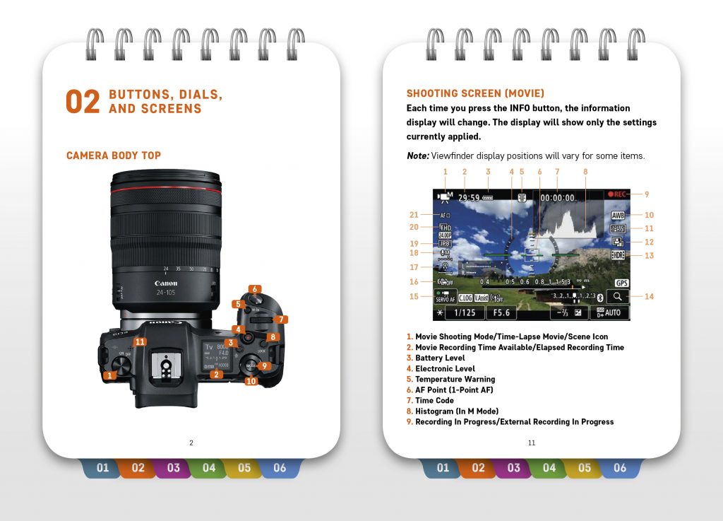 Canon EOS R: Pocket Guide - Rocky Nook