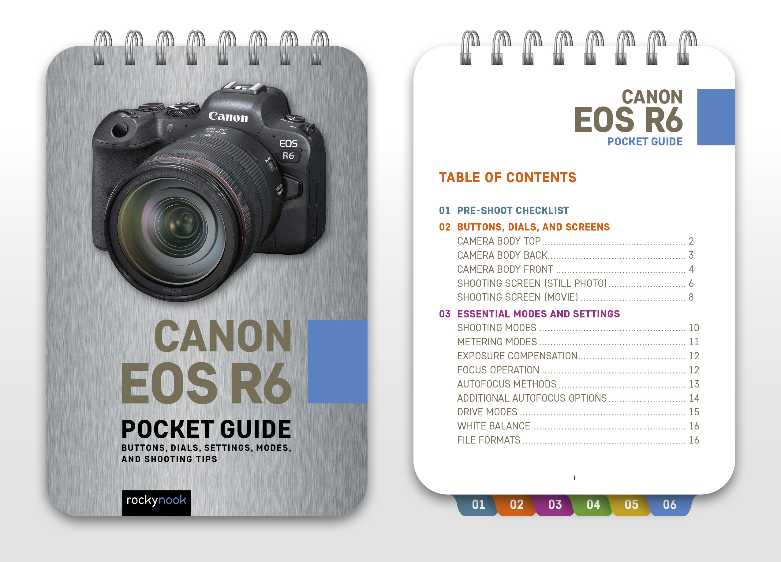 Canon EOS R7: Pocket Guide: Buttons, Dials, Settings, Modes, and Shooting  Tips (The Pocket Guide Series for Photographers, 28): Nook, Rocky:  9798888140048: : Books