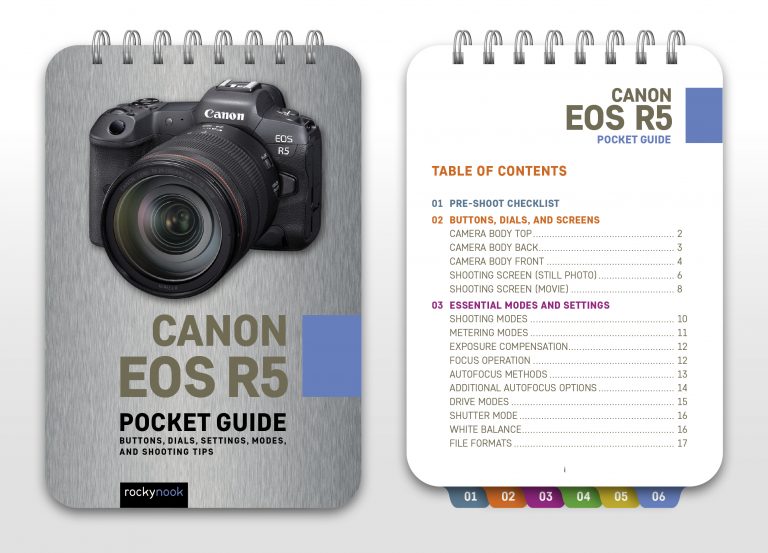 Canon EOS R5 Pocket Guide Spread 1