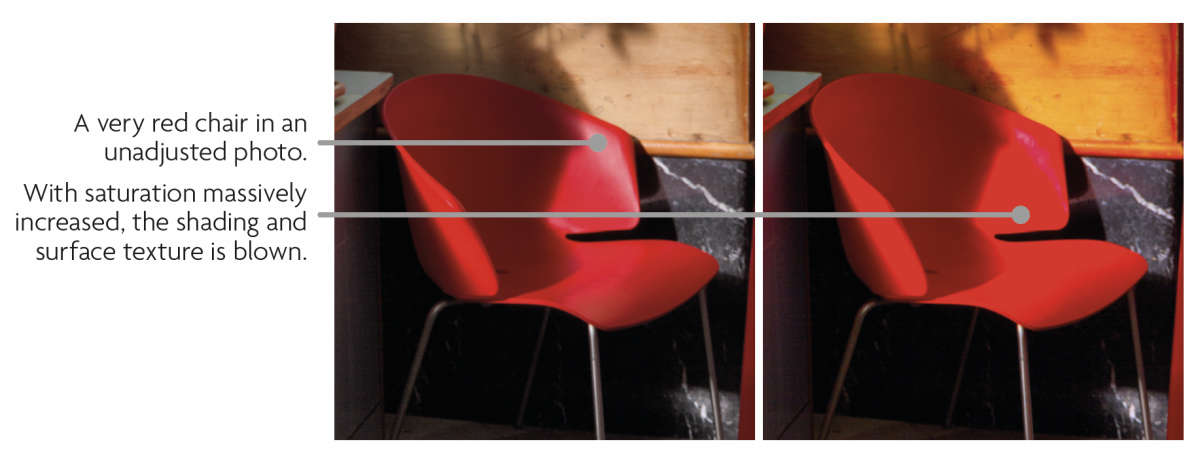 Vibrance & Hue/Saturation - RockyNook