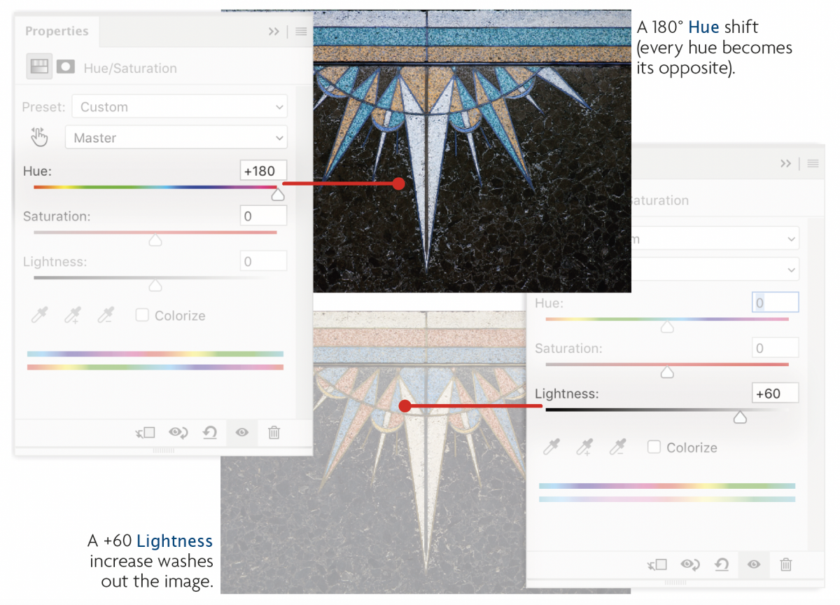 Vibrance & Hue/Saturation - RockyNook
